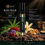Khumar 5ml Spray Tester