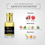 Best Attar for men in Pakistan, attar for men, Top perfume for men, moradi.pk