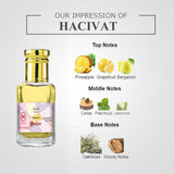 Attar for women in Pakistan, Perfume for Girls in Pakistan, Perfume for Women in Pakistan, attar for ladies in Pakistan, moradi.pk