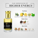 Attar Deal, Best perfume for men, Perfume for boy, High quality attar for men, moradi.pk