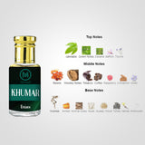 Best Attar for men in Pakistan, attar for men, Top perfume for men, moradi.pk