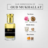 Attar for women in Pakistan, Perfume for Girls in Pakistan, Perfume for Women in Pakistan, attar for ladies in Pakistan, moradi.pk