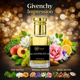 Givenchy Impression