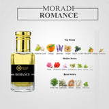 Attar Deal, Best perfume for men, Perfume for boy, High quality attar for men, moradi.pk