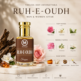 best oudh attar for men
