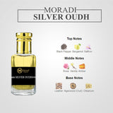 Best Attar for men in Pakistan, attar for men, Top perfume for men, moradi.pk