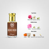 attar price in Pakistan, attar brand in Pakistan, top perfume brand in Pakistan, top attar price in Pakistan