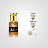 Attars and fragrances, attar for male, secrets attar, attar rate in Pakistan