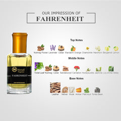 Scentnstories, scent and stores perfume, Men's top 10 attar, Men's rasasi attar, Oud attar Men