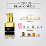 Best Attar for men in Pakistan, attar for men, Top perfume for men, moradi.pk
Attar Deal, Best perfume for men, Perfume for boy, High quality attar for men, moradi.pk
Scentnstories, scent and stores perfume, Men's top 10 attar, Best attar in Pakistan, Oud attar Men, moradi.pk
