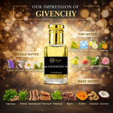 Givenchy Impression