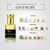 women's fragrance Attar, Attar Fragrance for Women, great womems attar, nice attar women, attar price in pakistan,
scent n secret, mask al mehal, j dot perfume, perfume in pakistan,gucci flora, baccarat rough 540, floral perfume, fruity perfume, woody perfume moradi.pk
fragrance perfume for women, greate women perfume, nice women perfume, best ladies fragrance moradi fragrance

