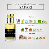 Best Attar for men in Pakistan, attar for men, Top perfume for men, moradi.pk