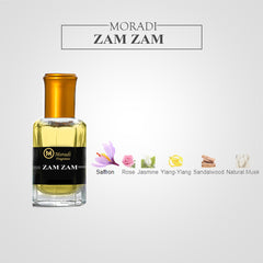 Best Attar for men in Pakistan, attar for men, Top perfume for men