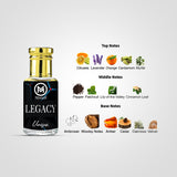 attar price in Pakistan, attar brand in Pakistan, top perfume brand in Pakistan, top attar price in Pakistan
